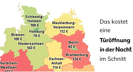 Anbieter vergleichen: Neue Studie zu Schlüsseldienst-Preisen 2023 in Deutschland